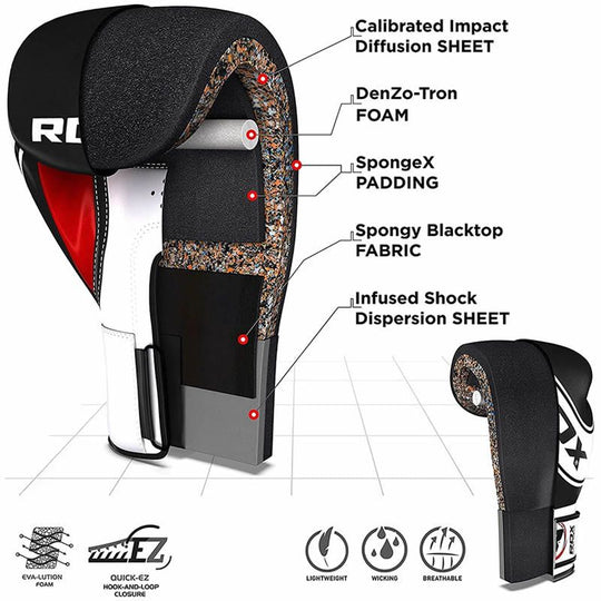 RDX BOXING BOXING GLOVES 4B ROBO KIDS BOXING GLOVES