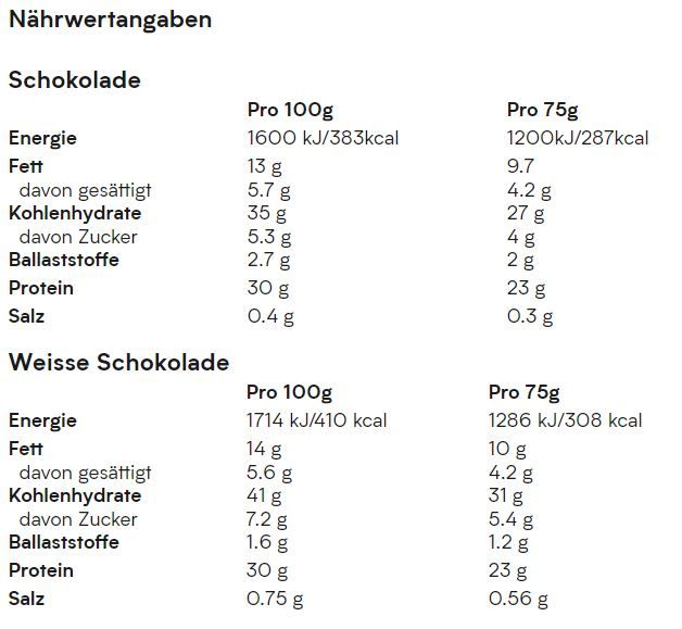 MyProtein Protein Brownie (12 x 75g)